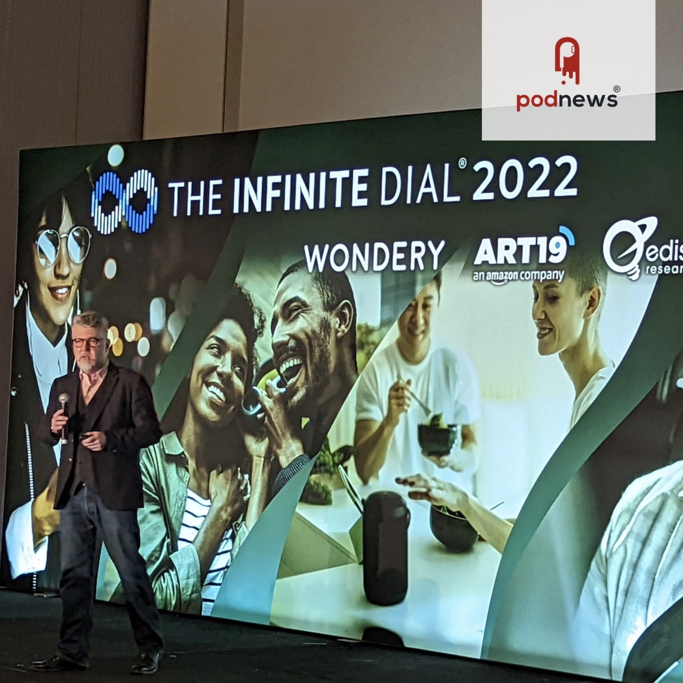 Infinite Dial 2022 is released