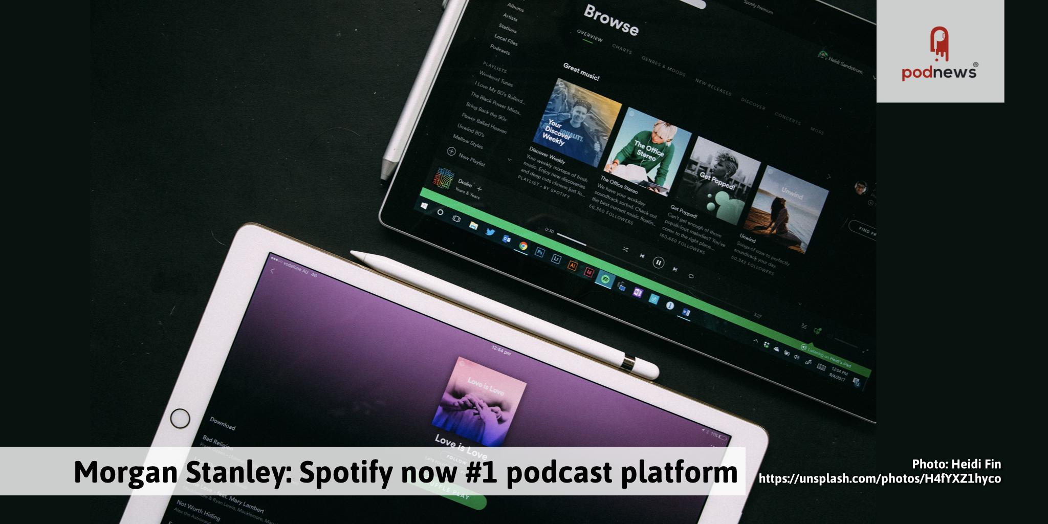 Morgan Stanley Spotify Is Now 1 Podcast Platform Beating Apple
