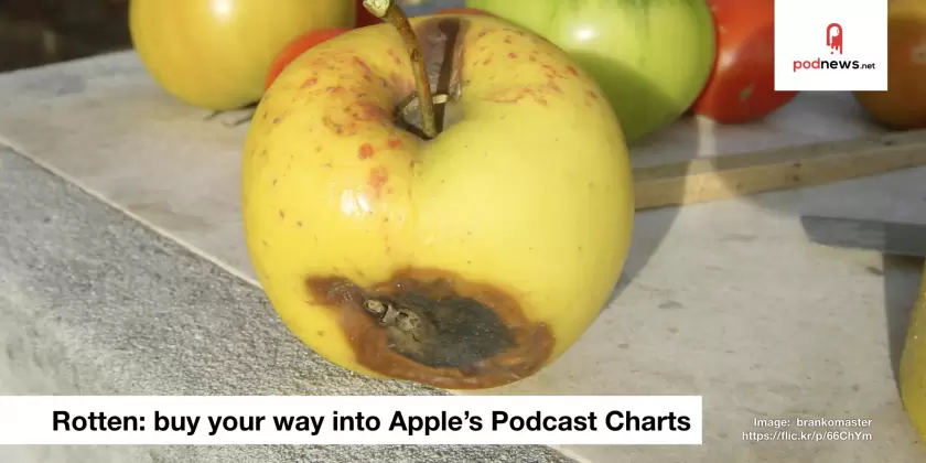 Apple Itunes Podcast Charts