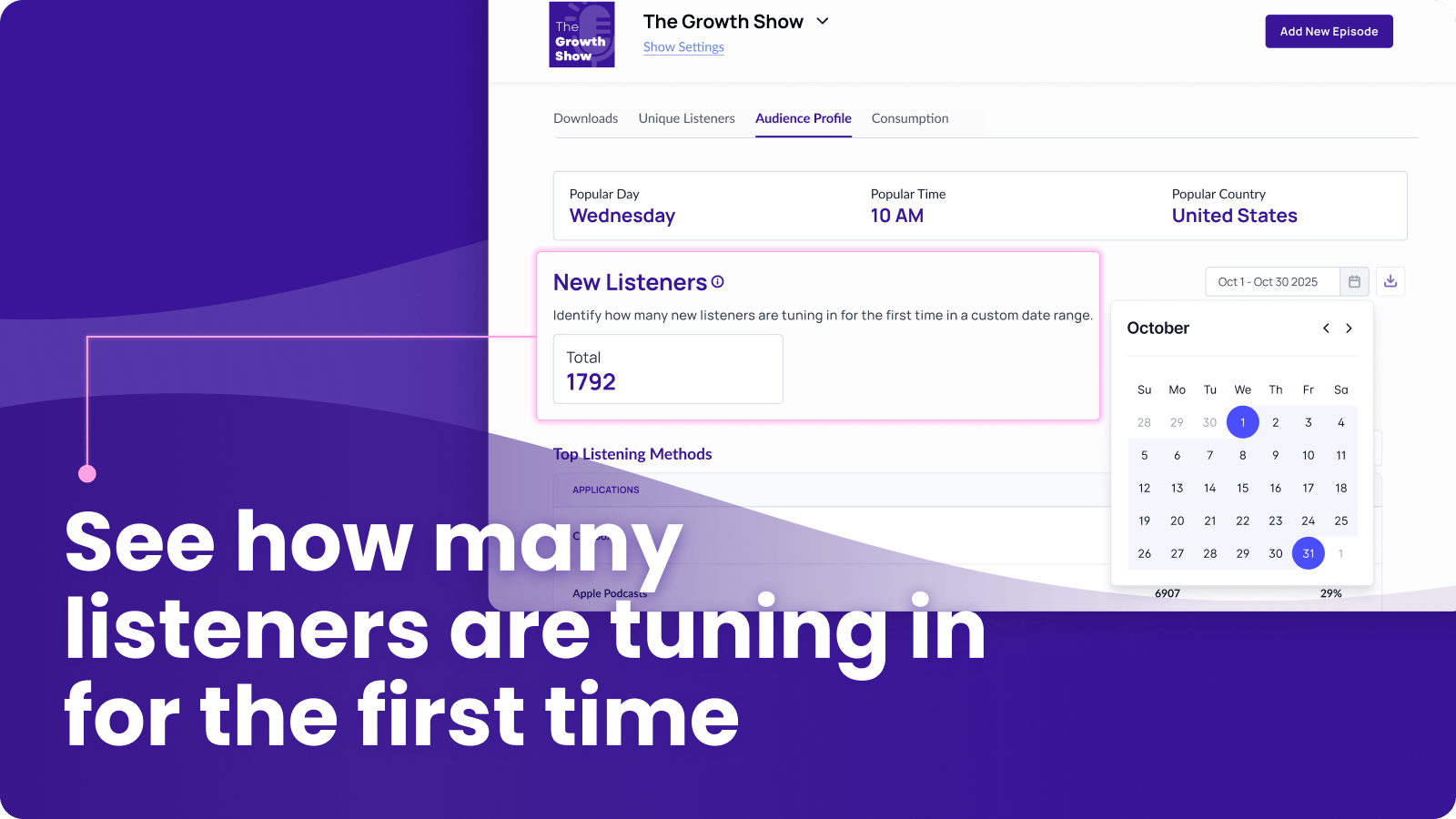 See how many listeners are tuning in