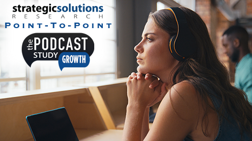 Podcast Study Growth