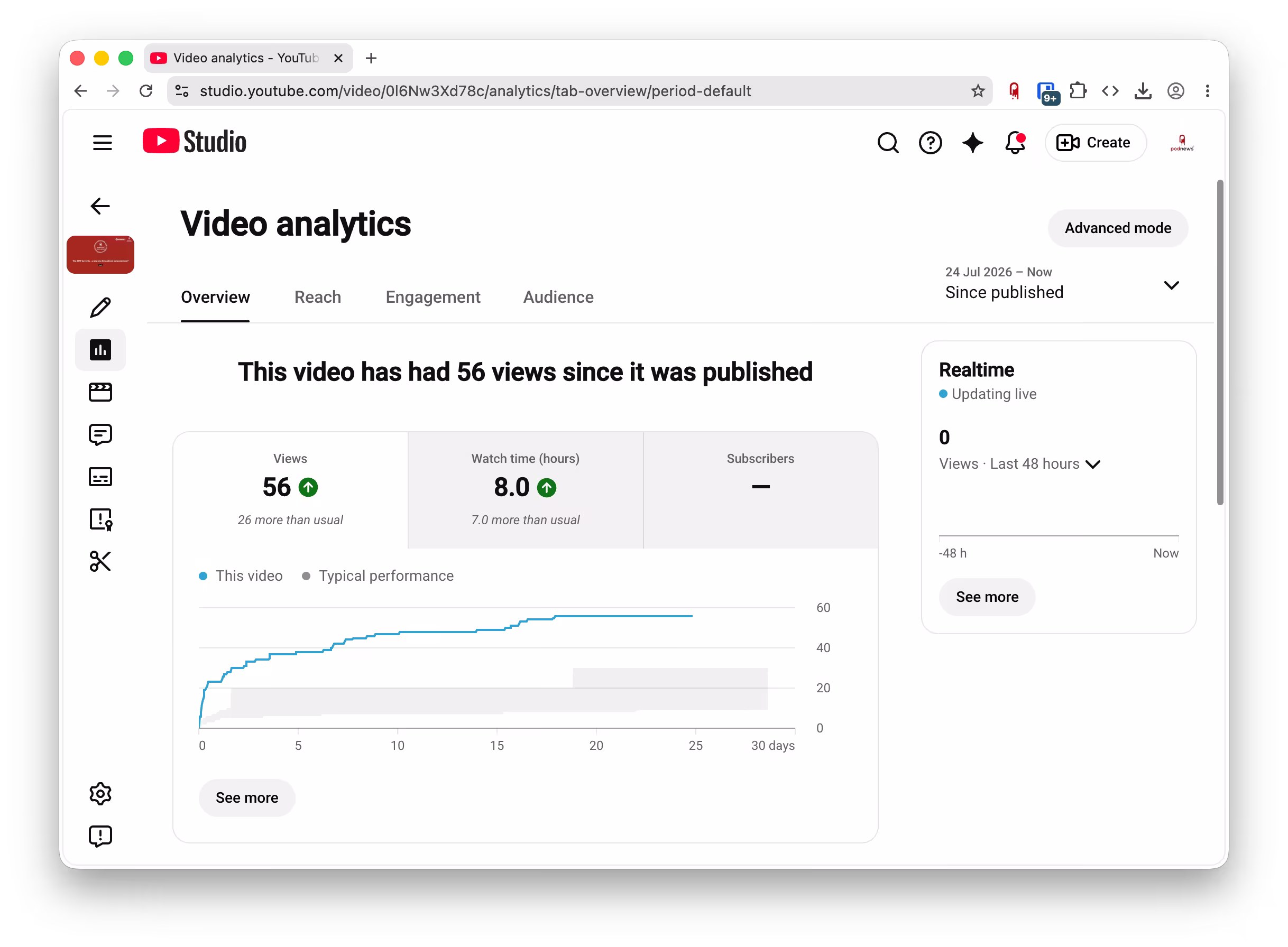 YouTube Studio